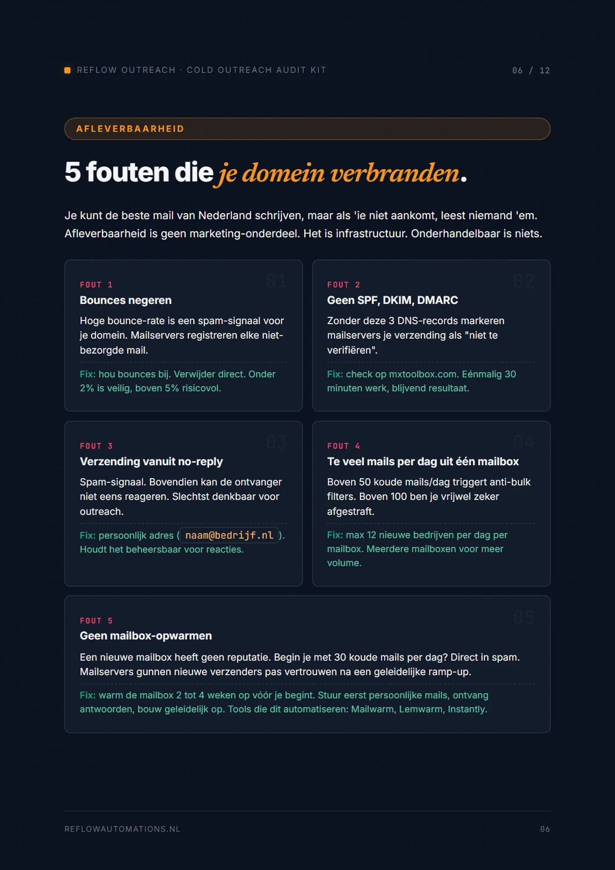 Pagina uit de Cold Outreach Audit Kit: 5 fouten die je domein verbranden, met de fix